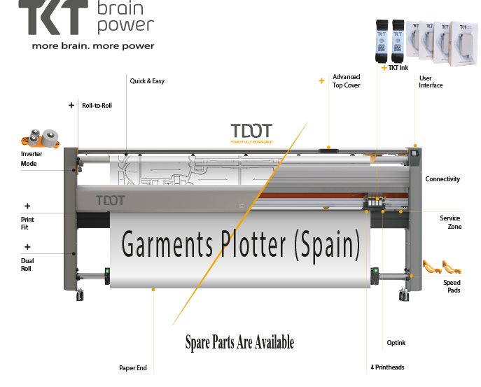 TKT Plotter